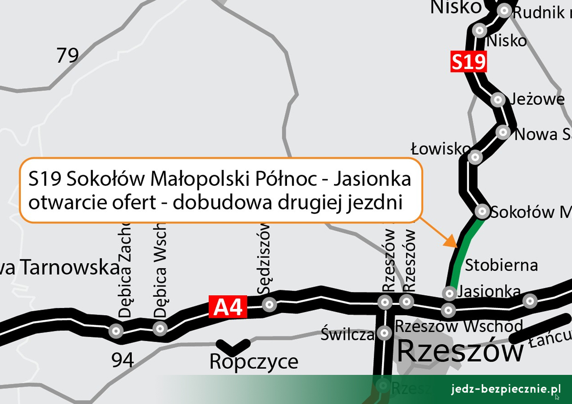 Polskie drogi - przetarg na projekt i budowę drugiej jezdni S19 Sokołów Małopolski Północ - Jasionka